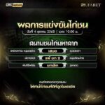 สรุปผลไก่ชน วันที่ 4/10/2568 สนามชนไก่มหาลาภ