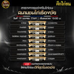 ตารางการแข่งขันไก่ชน (สนามชนไก่เรืองชัย) เสาร์ที่ 19 เมษายน 2569 (เวลา 10:00 น.)