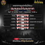 ตารางการแข่งขันไก่ชน (สนามชนไก่นานาชาติเจ้าสัว) เสาร์ที่ 18 เมษายน 2569 (เวลา 10:00 น.)