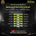 ตารางการแข่งขันไก่ชน (สนามชนไก่แก้วโคกกรวด) เสาร์ ที่ 23 พฤษภาคม 2569 (เวลา 10:00 น.)